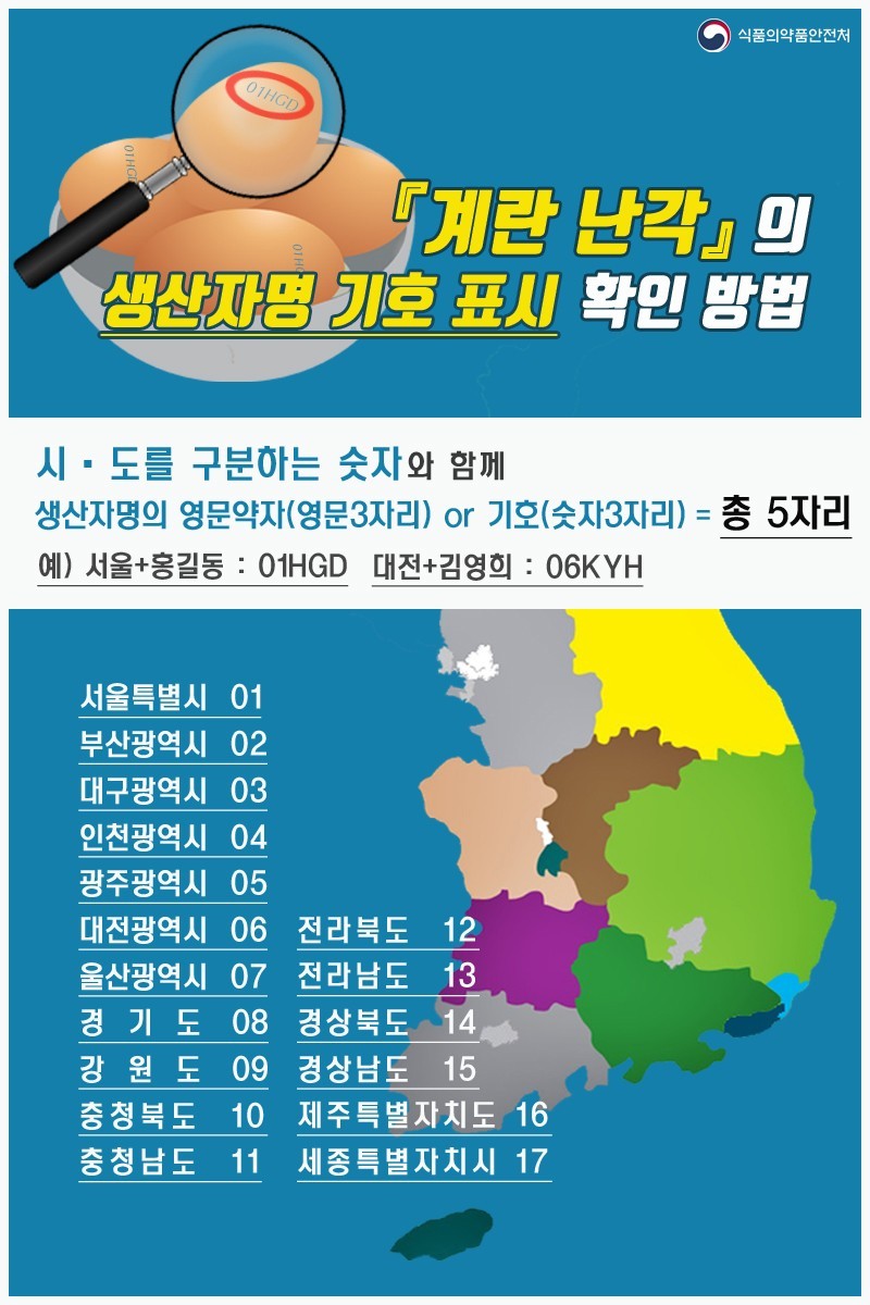 난각코드 규칙