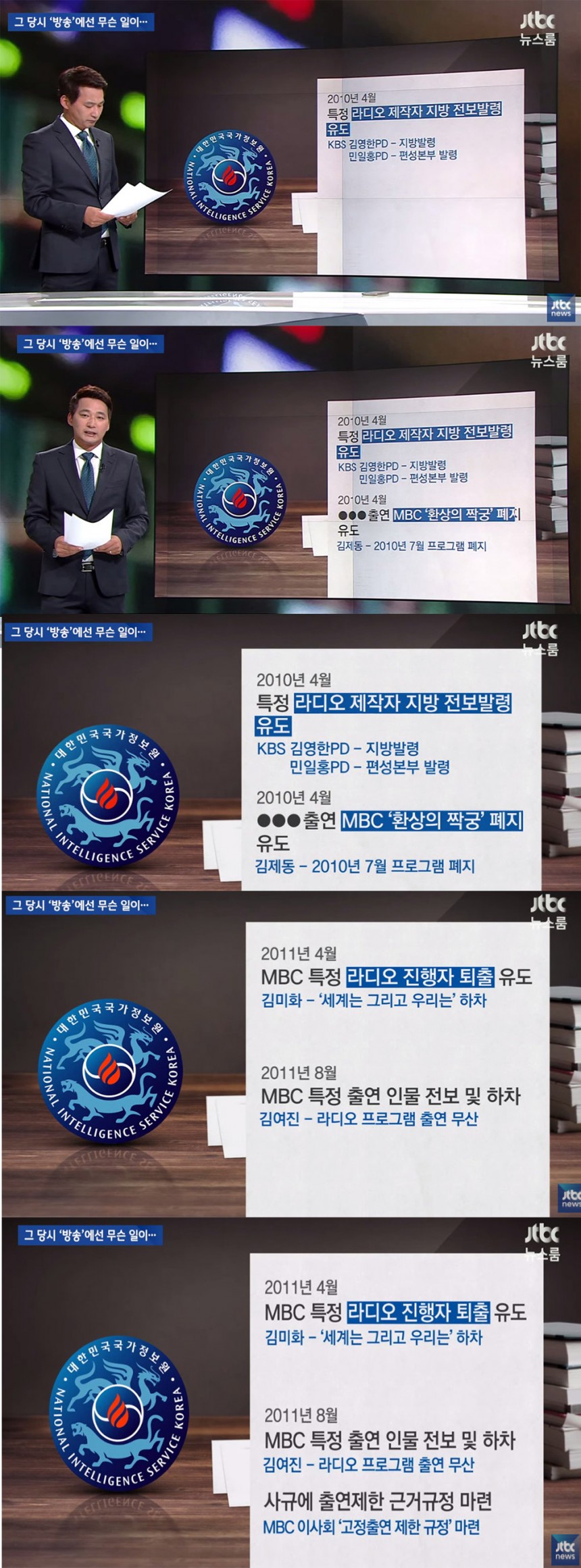 JTBC ‘뉴스룸’ 방송 캡처