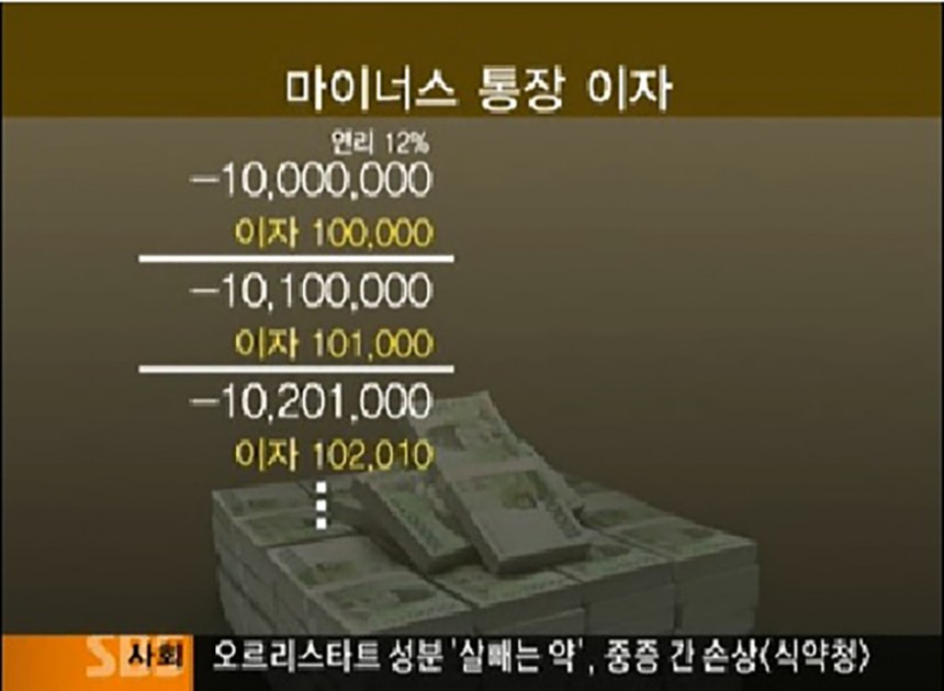 마이너스 통장 / SBS뉴스 화면 캡처
