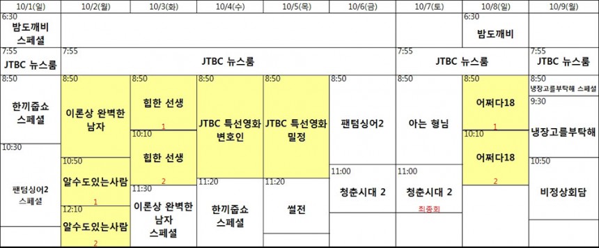 JTBC 추석 특선영화