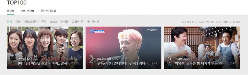 네이버 tv 캐스트 채널 메인