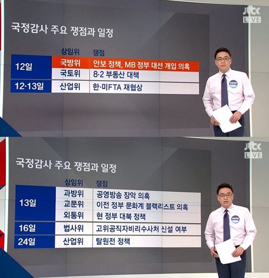 ‘정치부회의’ 방송 화면 캡처 /  JTBC