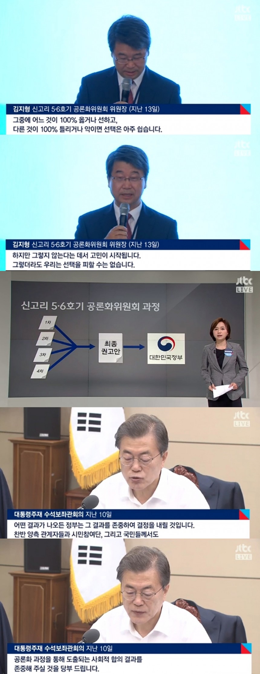 ‘정치부회의’ 방송 화면 캡처 / JTBC