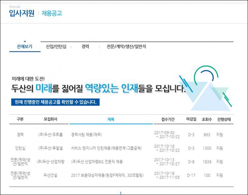 두산에서 진행 중인 채용공고 / 두산