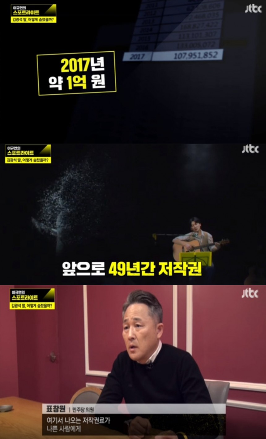 jtbc ‘이규연의 스포트라이트’ 방송 캡처