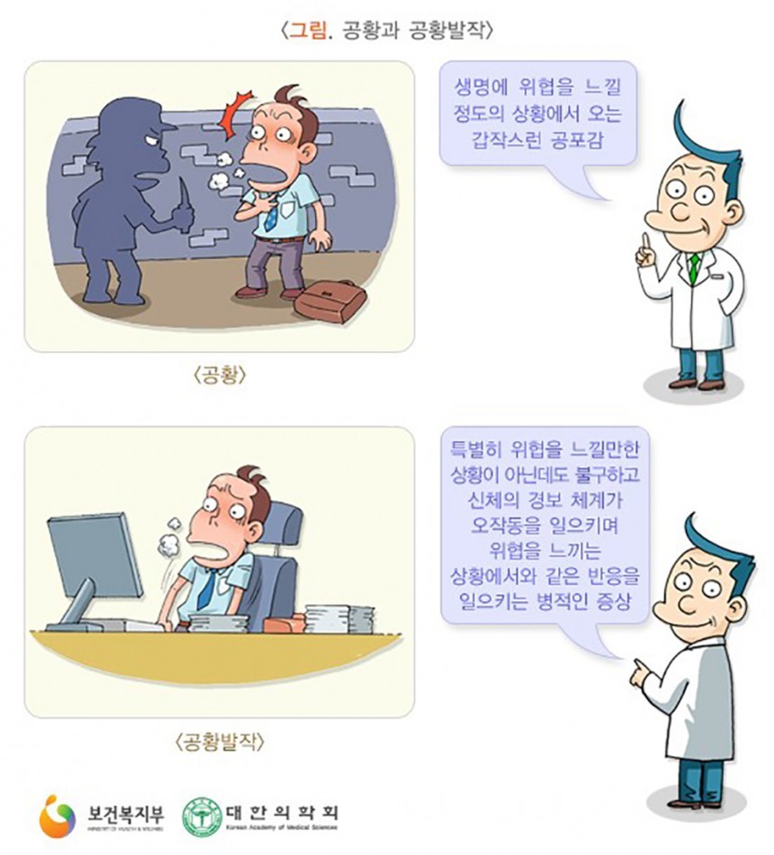 공황장애 / 보건복지부