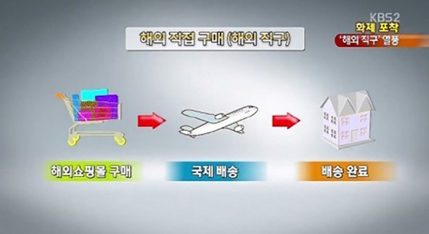 블랙프라이데이 관련 방송 캡쳐 / KBS2