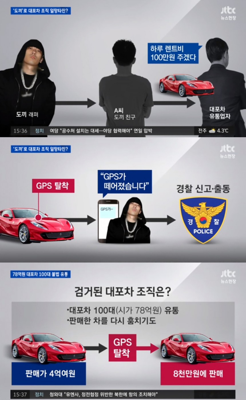 대포차 검거 상황 / JTBC ‘뉴스현장’ 방송캡쳐