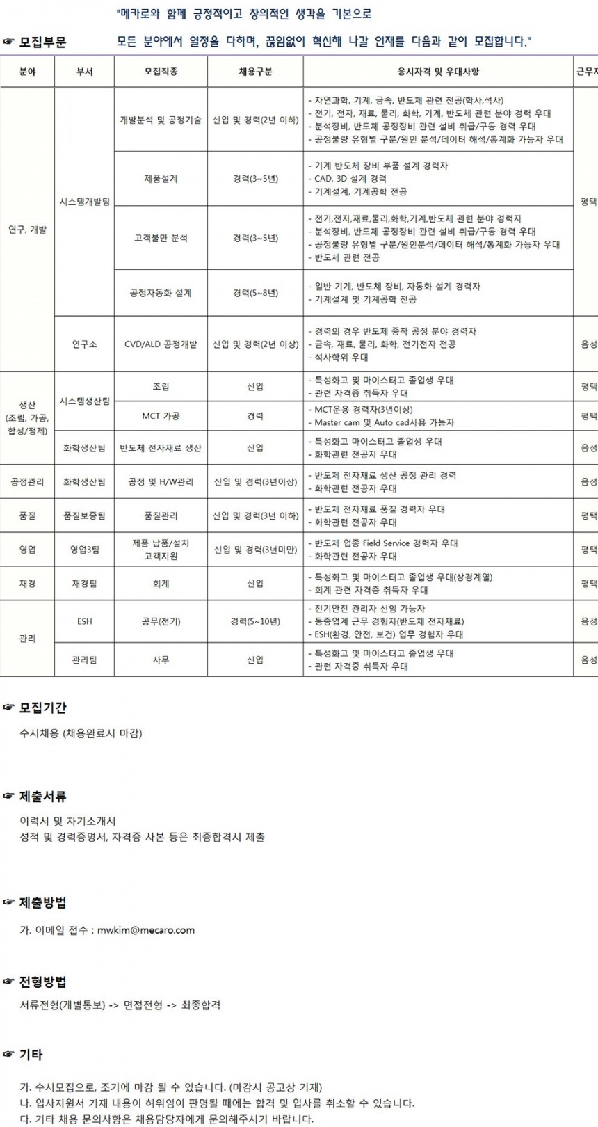 메카로 공식 홈페이지