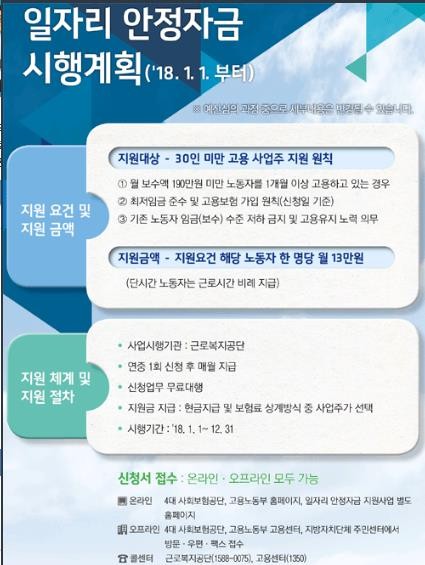 고용노동부 홈페이지