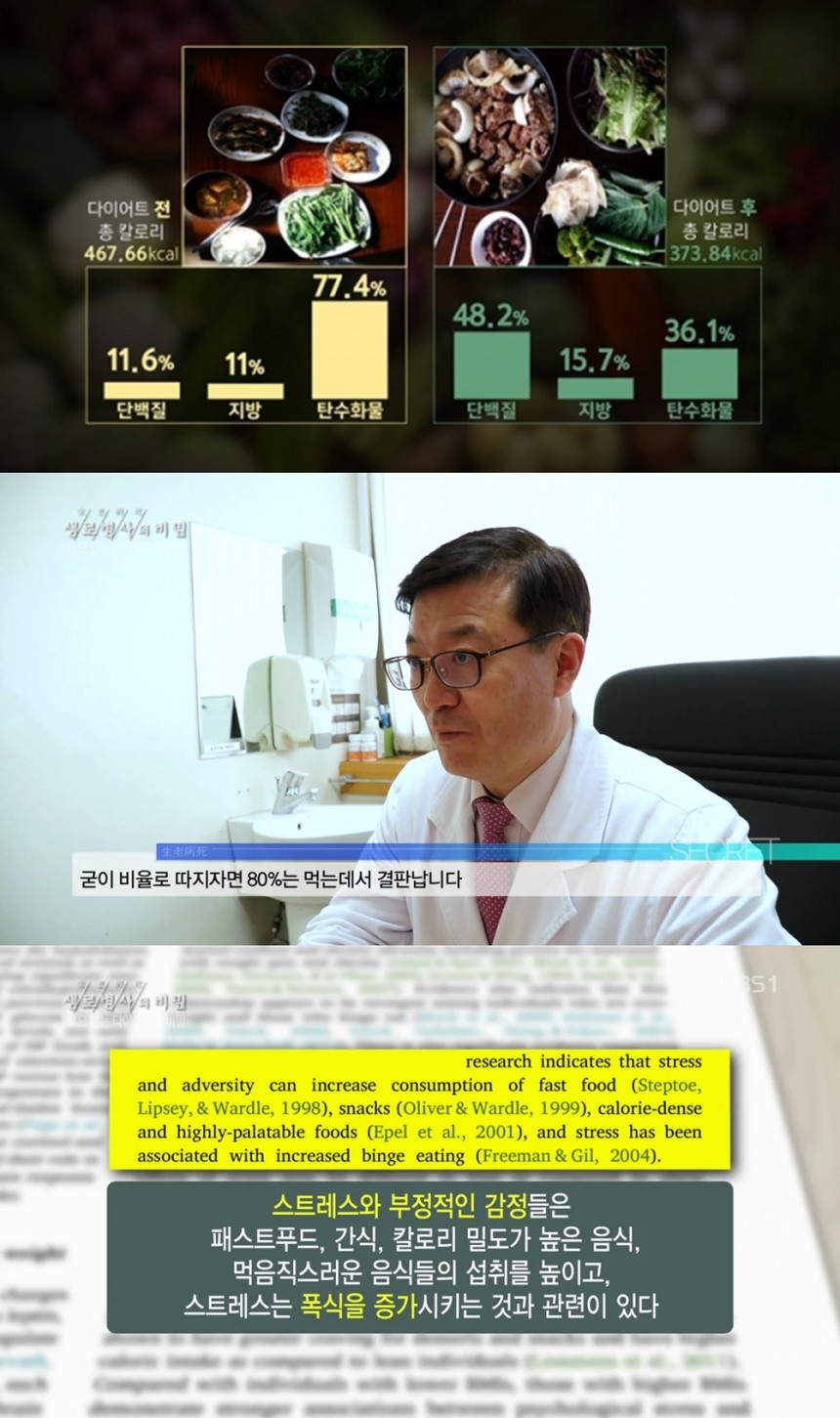 다이어트 비법 / KBS1 ‘생로병사의 비밀’ 방송 캡처