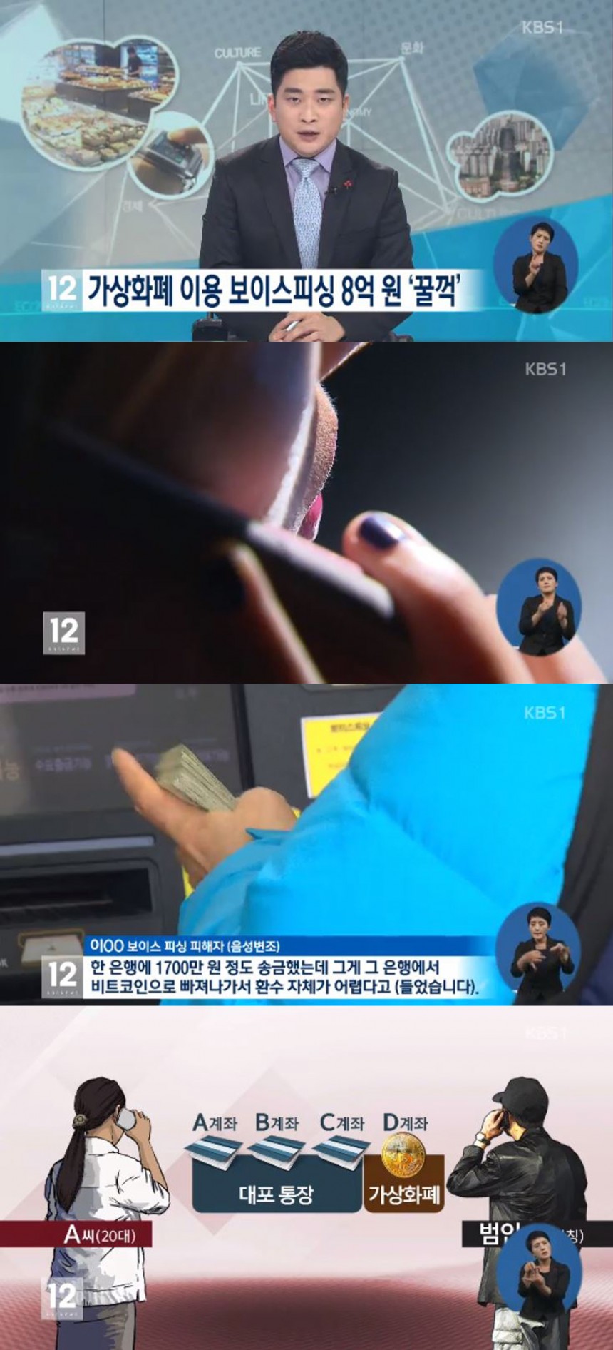 KBS‘뉴스12’ 방송 캡쳐