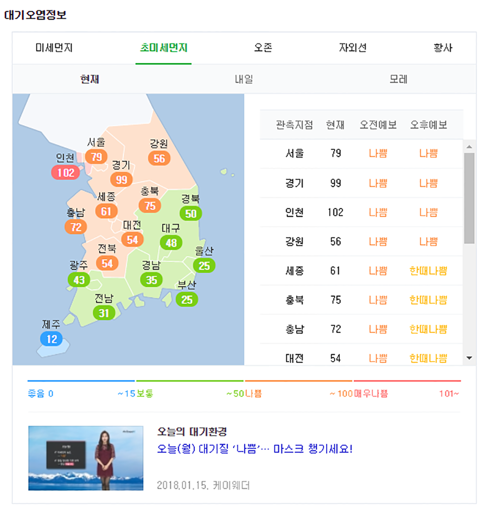 네이버 대기오염정보