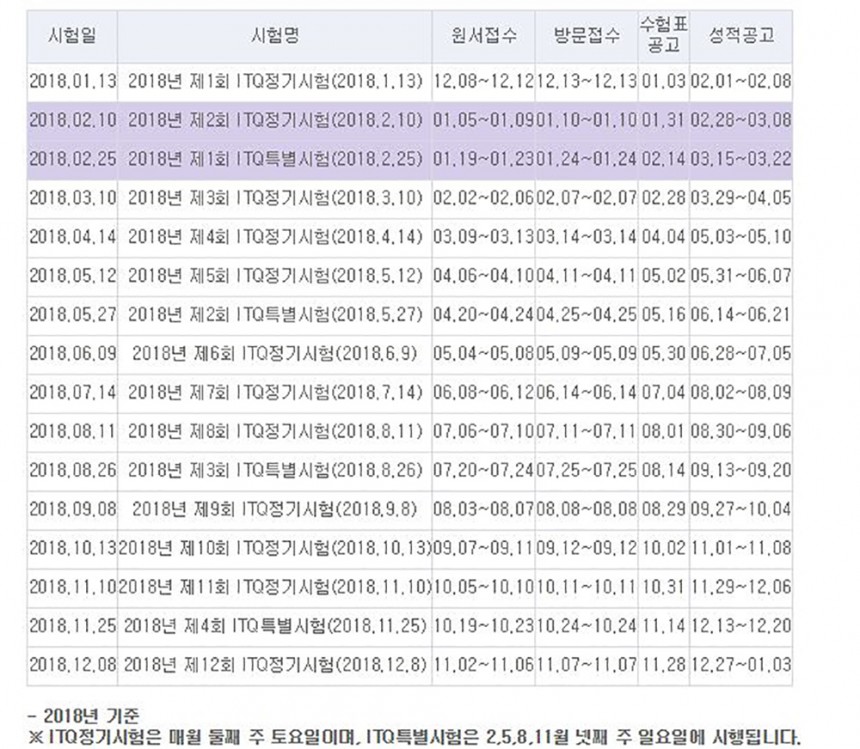 ITQ 홈페이지 캡처