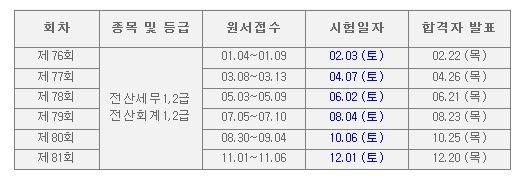 한국세무사회 자격시험 일정