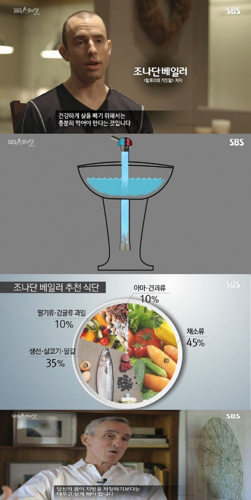 ‘SBS 스페셜’ 방송 캡쳐 