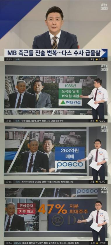 ‘정치부회의’ 환경운동가 박씨, 법원에 개 사료 뿌리며 “개 같은 판결”