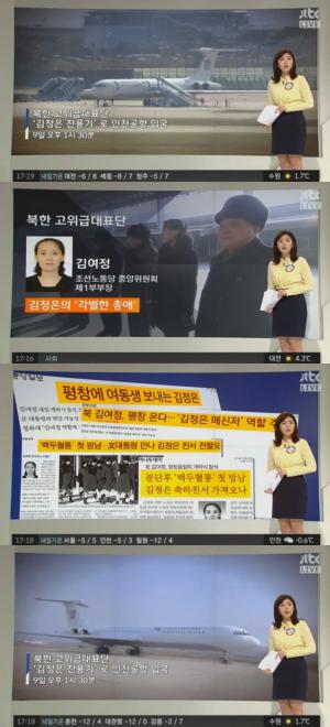 ‘정치부회의’ , 실세 김정은 여동생… ‘전세기’ 로 온다