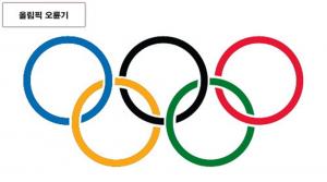 올림픽 오륜기, 그 모양과 색깔의 의미는?
