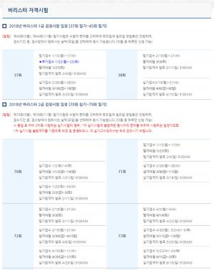 한국커피협회, 바리스타 자격시험 필기 접수 시작…‘시험 일정은?’