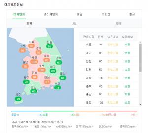 [오늘날씨] 전국 포근한 날씨… 미세먼지 농도는 &apos;보통&apos;