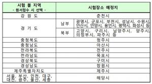 국가직 9급 공무원 원서접수, 23일 11시까지 원서 마감…시험장소 예정지는?