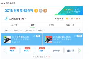 매스 스타트 경기 방식 및 24일 일정은?…‘김보름-박지우-이승훈-정재원 출전’
