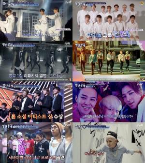 ‘명단공개 2018’ 2위 방탄소년단, 3위 엑소를 이긴 레전드 아이돌 순위 1위는?