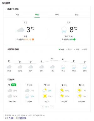[내일날씨] 내일 전국 단비, 아침 기온 서울 4도, 대전 3도, 광주 6도