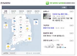 [오늘날씨] 오늘(1일) 아침 강풍·눈·비, 산간지방은 눈까지…낮부터 맑음