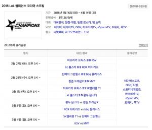 롤챔스, 2라운드 2주차 경기 일정에 관심집중…’중계는 어디서?’