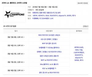 롤챔스, 2라운드 4주차 경기 일정에 이목집중…’중계 채널은?’