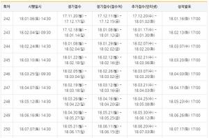 텝스(TEPS), 시험 일정에 관심집중…‘성적 발표는 언제?’