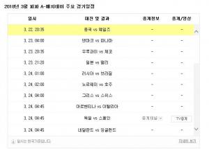 중국 VS 웨일즈, 2018년 피파 A-매치데이 22일 열려…‘승리 팀은?’