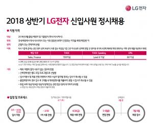 LG전자, 2018년 상반기 신입사원 공채…접수마감 D-3