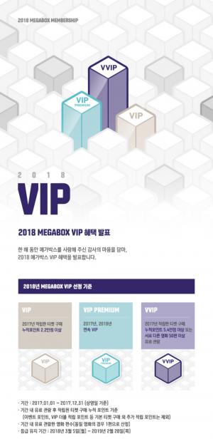 메가박스, 2018년 VIP 발표…’기준과 혜택은?’