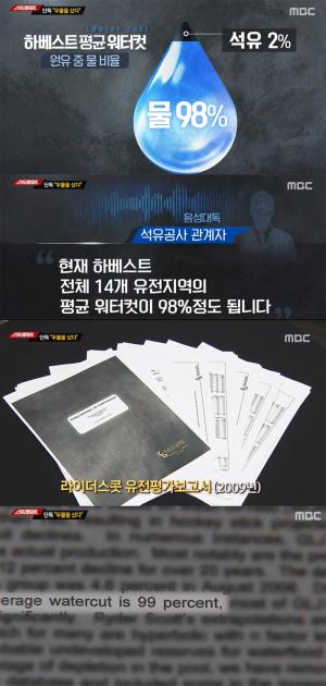 ‘스트레이트’, “하베스트 유전, 워터컷 석유 2%-물 98%”…‘사실상 우물’ #메릴린치