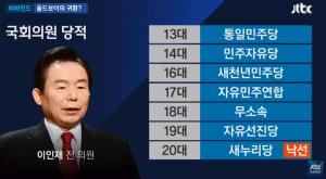 ‘뉴스룸’ 박성태 기자, “한국당, 충남지사로 ‘피닉제’ 이인제 전 의원 고려”