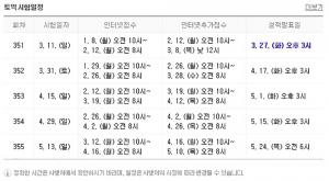 토익, 3월 11일 자 시험…오늘(27일) 오후 3시 발표 ‘다음 일정은?’