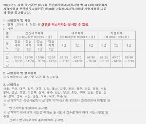 한국세무사회자격시험, 4월 7일 제 77회 전산회무회계자격시험·제74회 세무회계자격시험·제48회 기업회계자격시험…‘신분증 필수 지참’