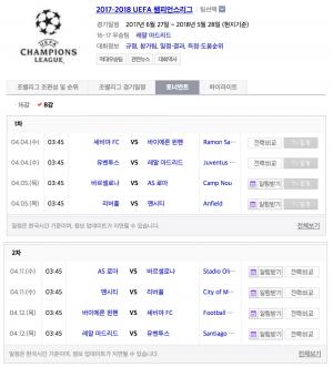 UEFA 챔피언스리그, 경기 일정에 관심집중…’8강 1차전-2차전은 언제?’