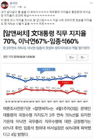 윤서인, "현송월 지지율도 한 70%"라며 문재인 대통령 정부 지지율 조소