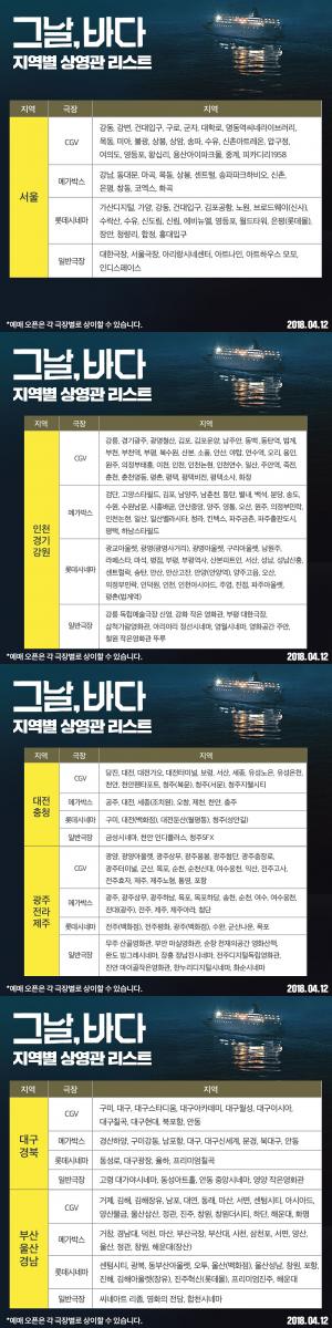 ‘그날, 바다’, 지역별 상영관 리스트 안내…‘세월호 침몰 원인 과학적으로 다룬 첫 추적 다큐’