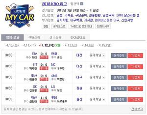 2018 프로야구 KBO 리그 중계, 12일(오늘) 각 경기 중계 채널은?