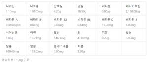 우뭇가사리, 식이섬유소 풍부·칼로리 낮은 웰빙식품…‘섭취방법과 효능은?’