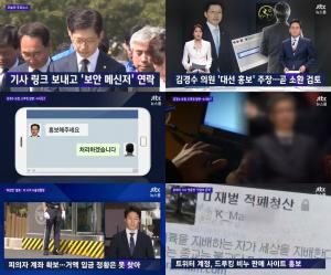 ‘뉴스룸’ 드루킹, 김경수가 기사 URL 보내자 ‘처리하겠습니다’…포착 수사는?