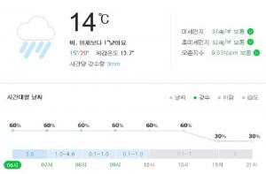 SK 와이번스-삼성 라이온즈 맞대결, &apos;대구삼성라이온즈파크&apos;의 날씨 예보는?