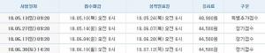 제355회 토익(TOEIC), 10일(내일) 인터넷추가접수 종료돼…‘응시료 및 시험 부정행위 유형은?’