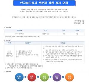 코레일(한국철도공사) 채용, 필기시험 접수 마감…추후 일정은?