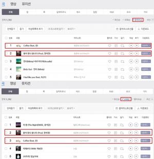 핫샷(HOTSHOT) 최준혁, ‘Coffee’ 좋아요 순위 1위…‘뮤지션리그 핫 데뷔’